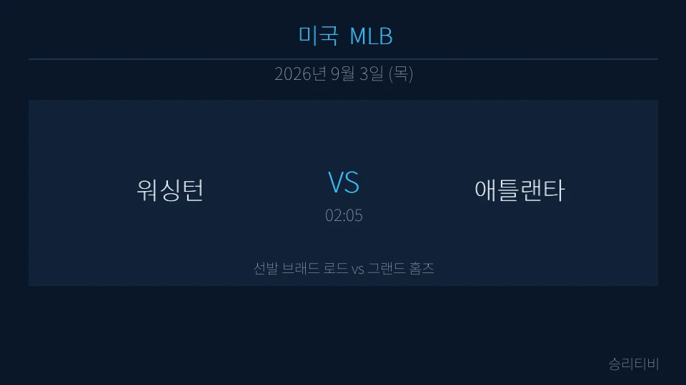 MLB 9월 3일 워싱턴 vs 애틀랜타 분석 대표 이미지