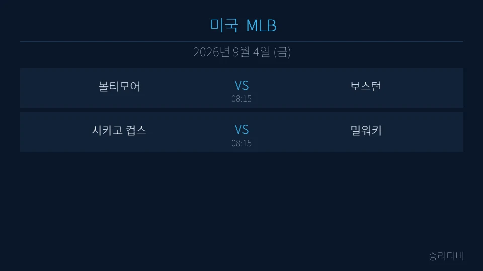 MLB 9월 4일 2경기 분석 대표 이미지