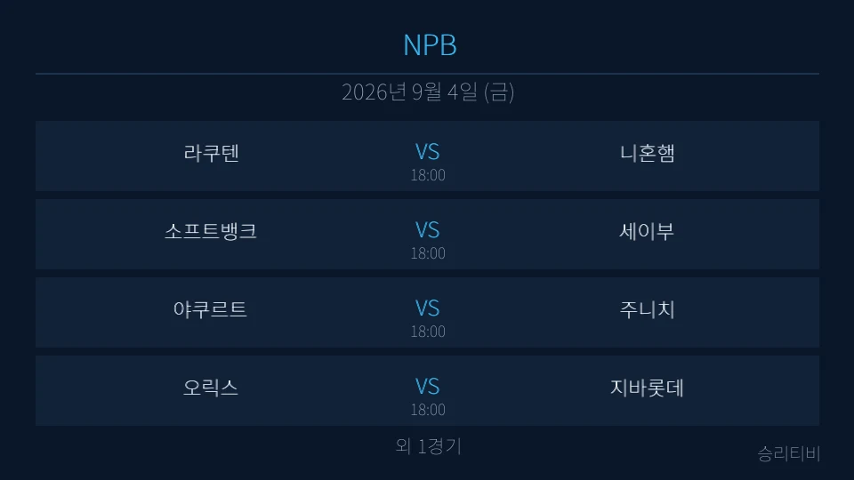 NPB 9월 4일 5경기 분석 대표 이미지