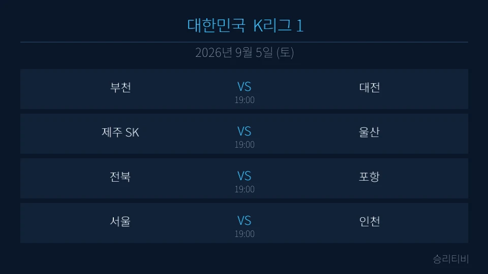 K리그 1 9월 5일 4경기 분석 대표 이미지
