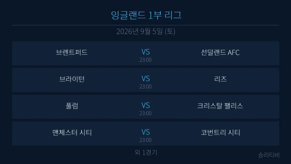 EPL 9월 5일 5경기 분석 대표 이미지