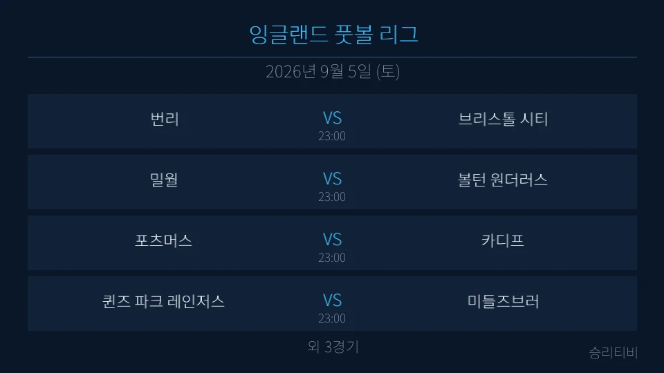 EFL 9월 5일 7경기 분석 대표 이미지