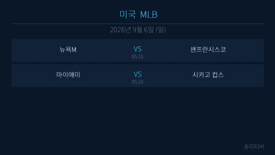 MLB 9월 6일 2경기 분석 대표 이미지