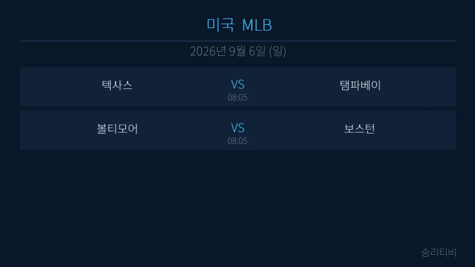 MLB 9월 6일 2경기 분석 대표 이미지
