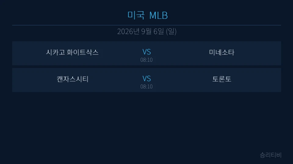 MLB 9월 6일 2경기 분석 대표 이미지