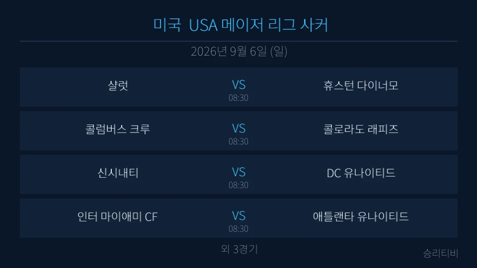 MLS 9월 6일 7경기 분석 대표 이미지