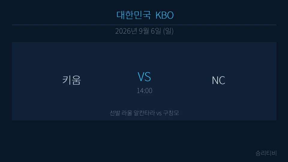 KBO 9월 6일 키움 vs NC 분석 대표 이미지