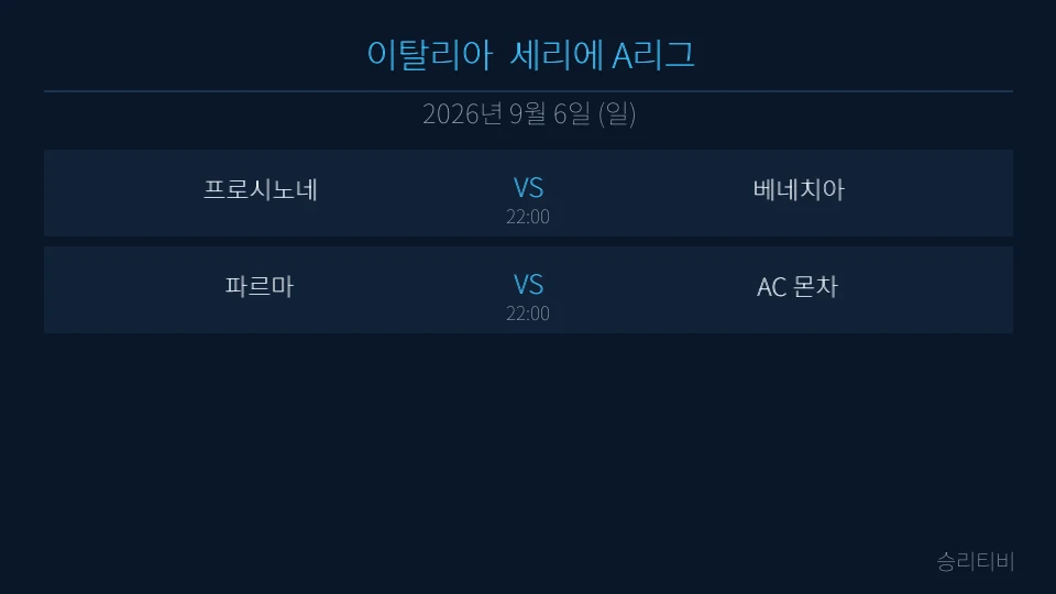 세리에 A 9월 6일 2경기 분석 대표 이미지