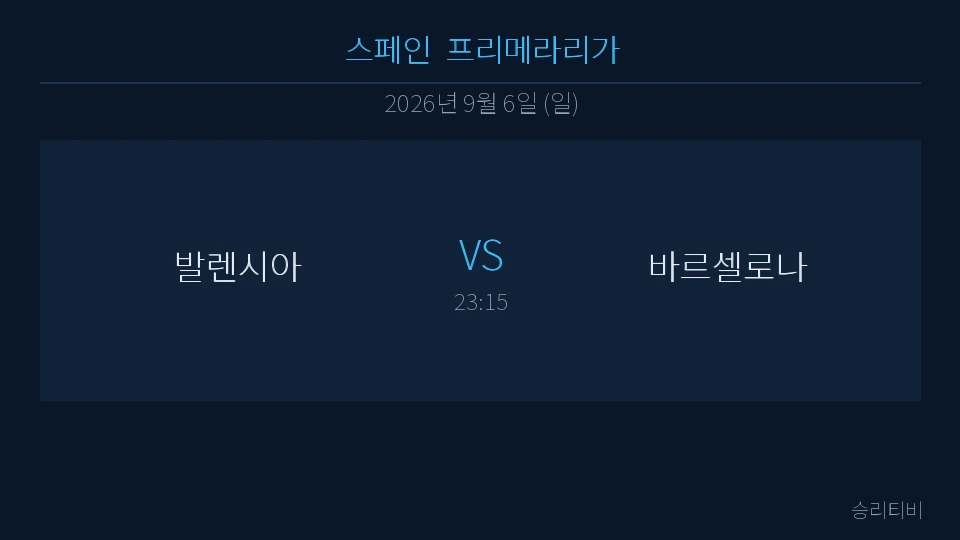 라리가 9월 6일 발렌시아 vs 바르셀로나 분석 대표 이미지