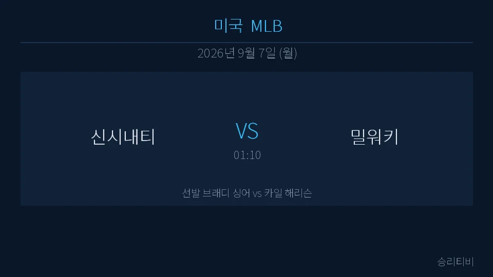 MLB 9월 7일 신시내티 vs 밀워키 분석 대표 이미지