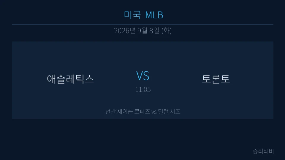 MLB 9월 8일 애슬레틱스 vs 토론토 분석 대표 이미지