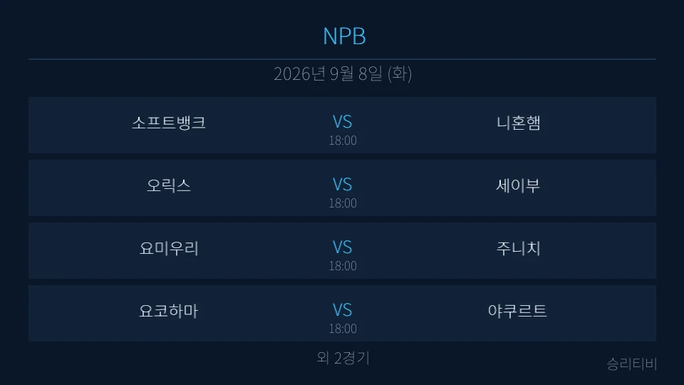 NPB 9월 8일 6경기 분석 대표 이미지
