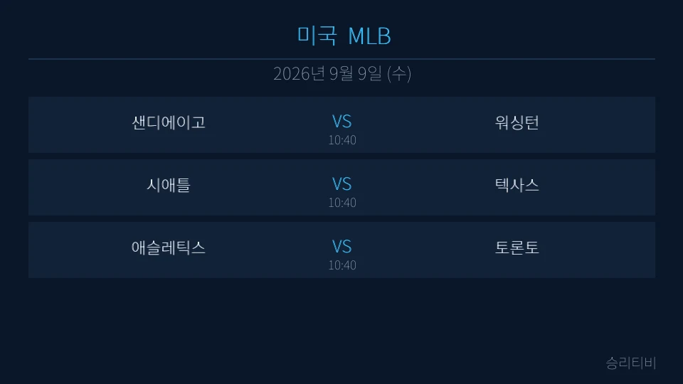 MLB 9월 9일 3경기 분석 대표 이미지
