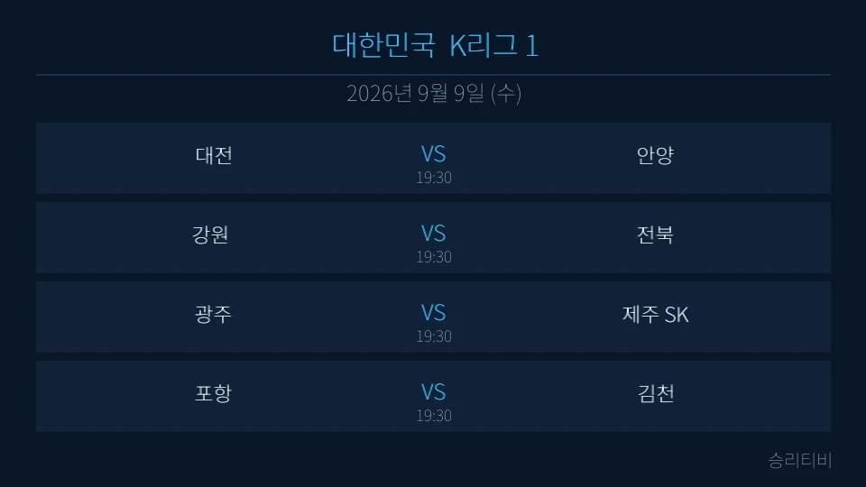 K리그 1 9월 9일 4경기 분석 대표 이미지