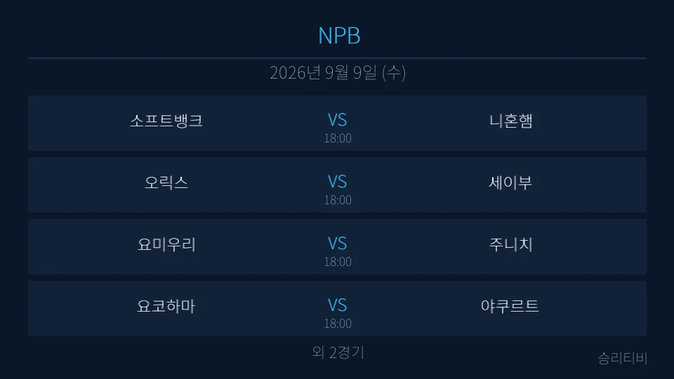 NPB 9월 9일 6경기 분석 대표 이미지