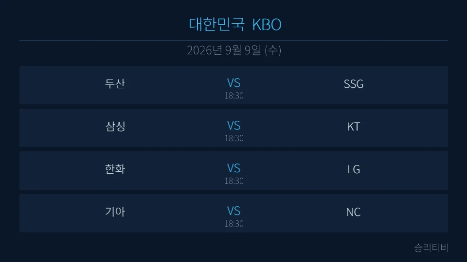 KBO 9월 9일 4경기 분석 대표 이미지
