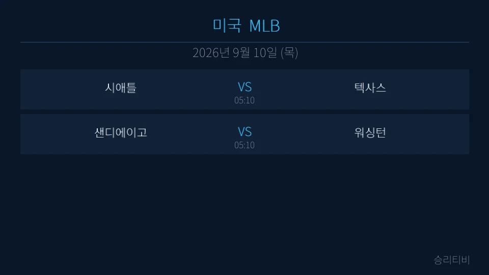 MLB 9월 10일 2경기 분석 대표 이미지