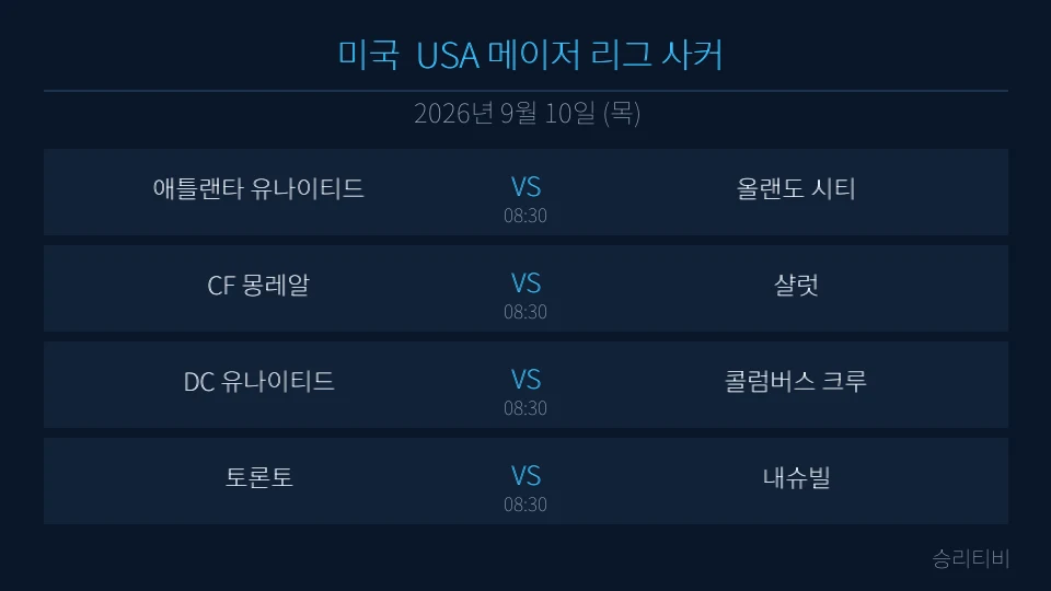 MLS 9월 10일 4경기 분석 대표 이미지