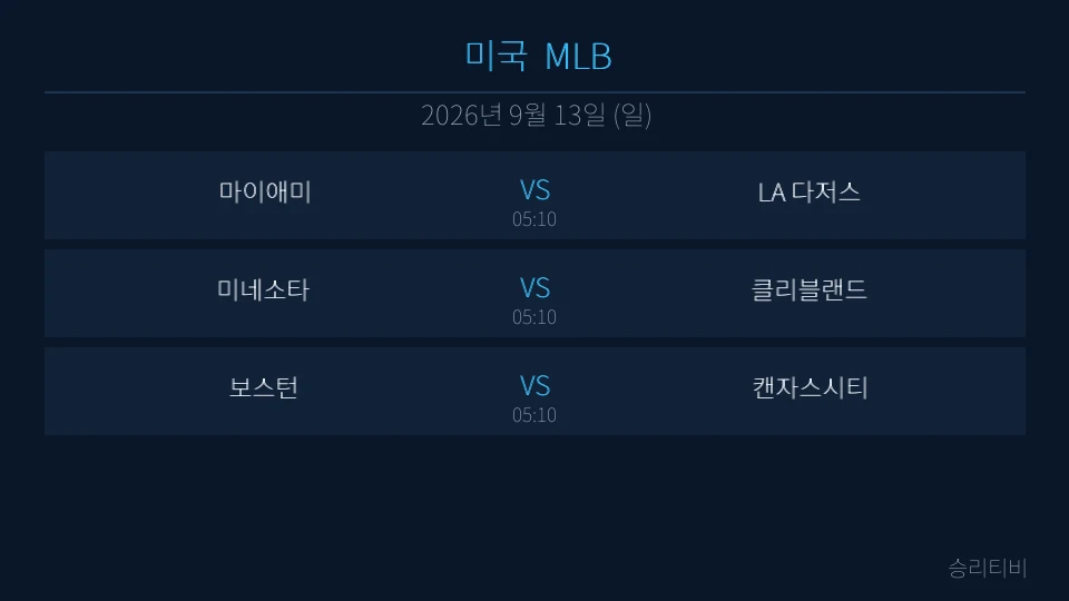 MLB 9월 13일 3경기 분석 대표 이미지