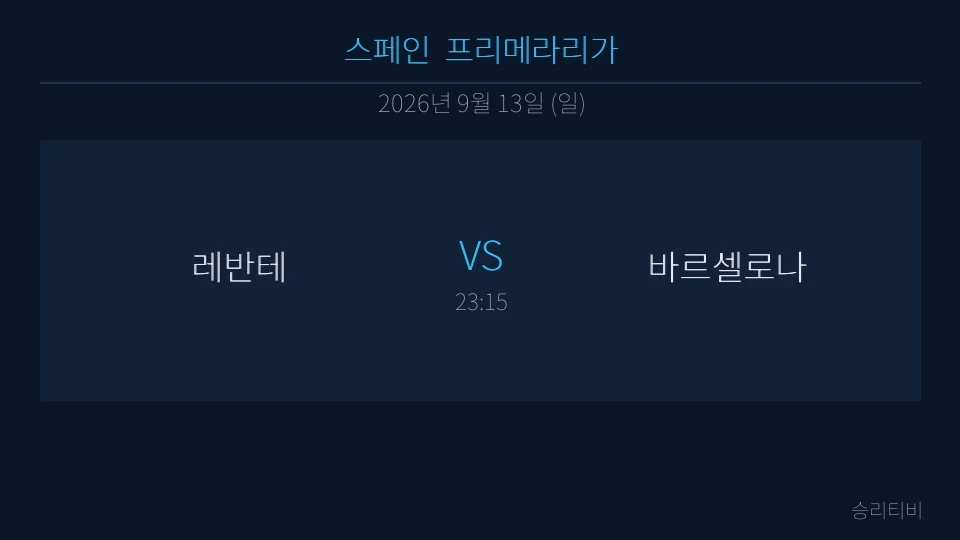 라리가 9월 13일 레반테 vs 바르셀로나 분석 대표 이미지