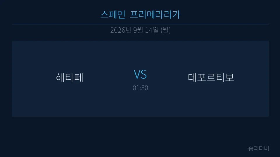 라리가 9월 14일 헤타페 vs 데포르티보  분석 대표 이미지