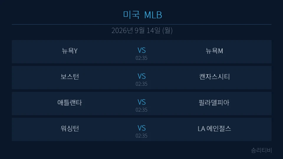 MLB 9월 14일 4경기 분석 대표 이미지