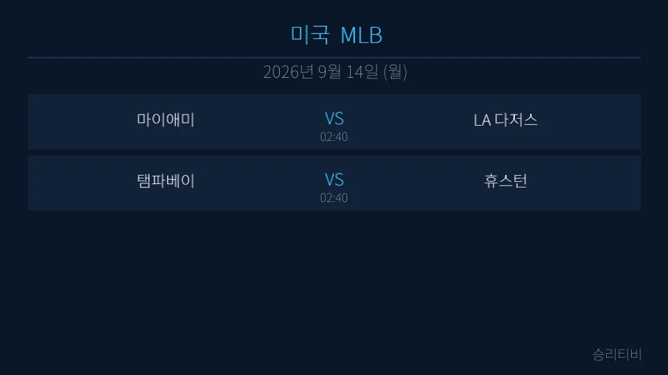 MLB 9월 14일 2경기 분석 대표 이미지