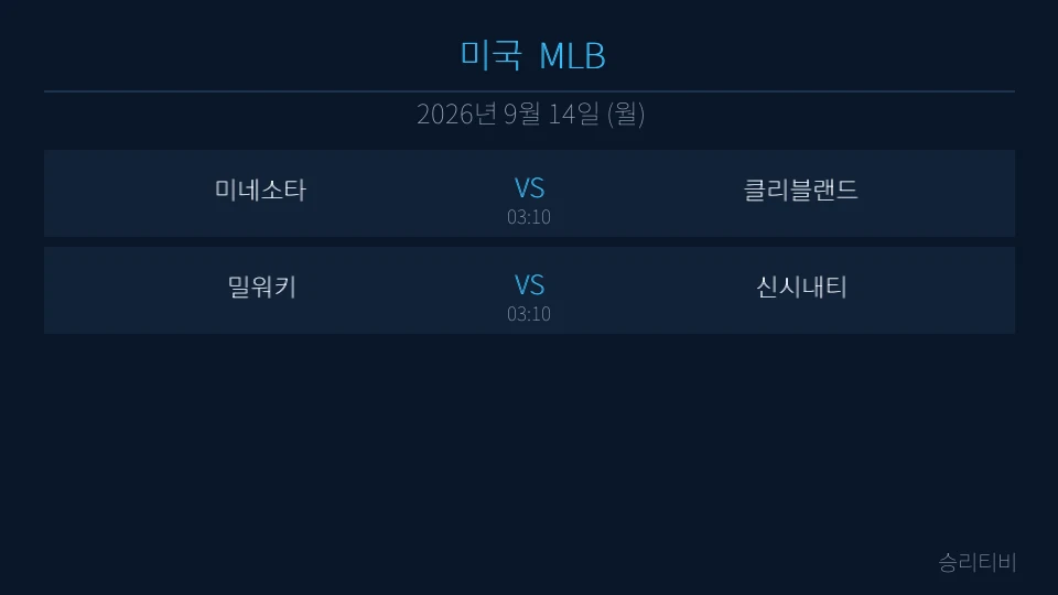 MLB 9월 14일 2경기 분석 대표 이미지