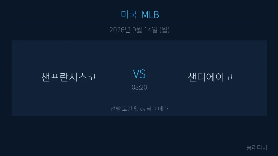 MLB 9월 14일 샌프란시스코 vs 샌디에이고 분석 대표 이미지