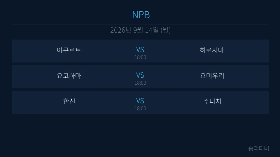 NPB 9월 14일 3경기 분석 대표 이미지