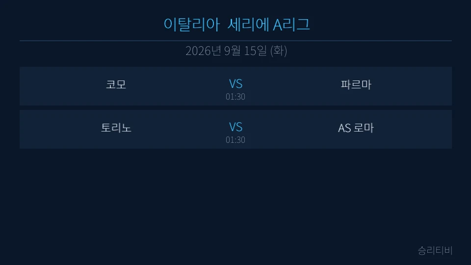 세리에 A 9월 15일 2경기 분석 대표 이미지