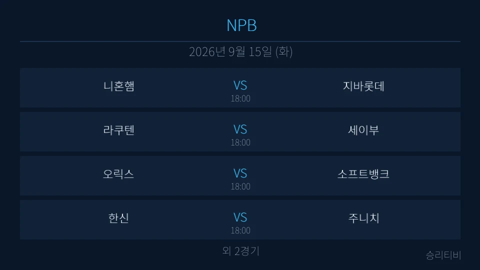 NPB 9월 15일 6경기 분석 대표 이미지