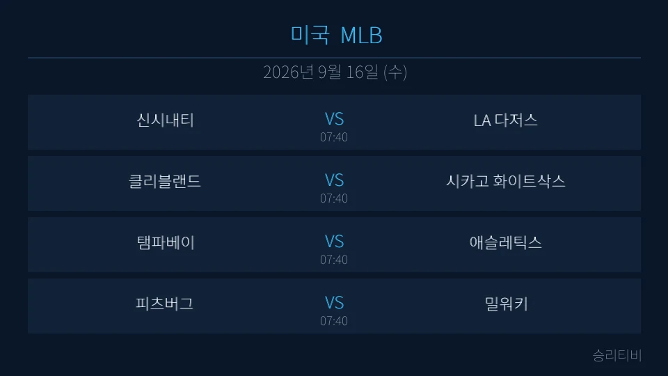 MLB 9월 16일 4경기 분석 대표 이미지
