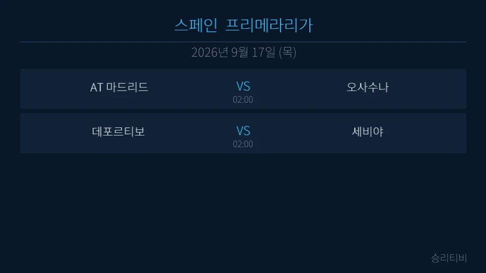 라리가 9월 17일 2경기 분석 대표 이미지