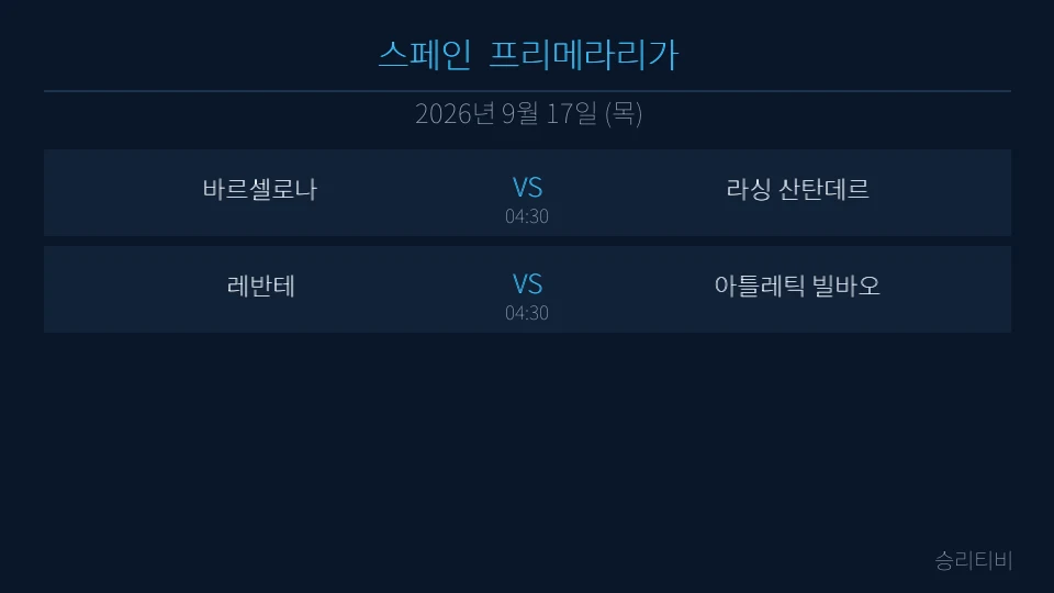 라리가 9월 17일 2경기 분석 대표 이미지