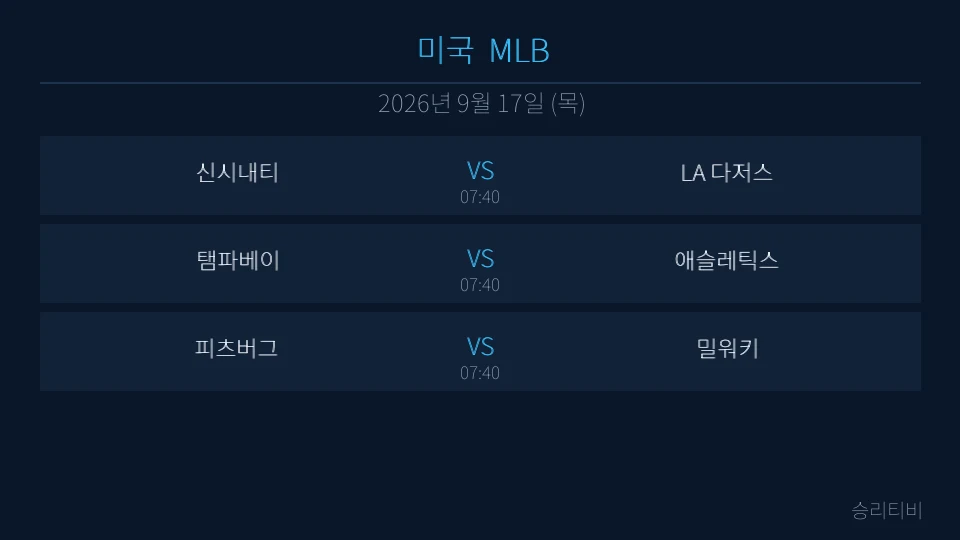 MLB 9월 17일 3경기 분석 대표 이미지