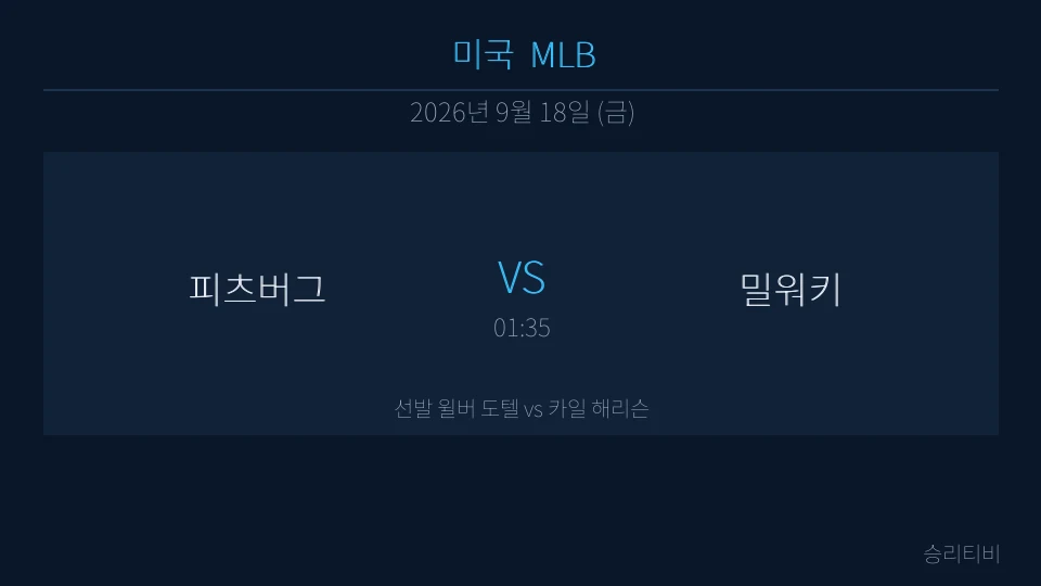 MLB 9월 18일 피츠버그 vs 밀워키 분석 대표 이미지