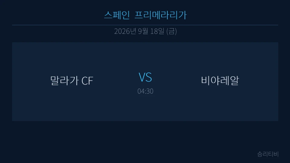 라리가 9월 18일 말라가 CF vs 비야레알 분석 대표 이미지