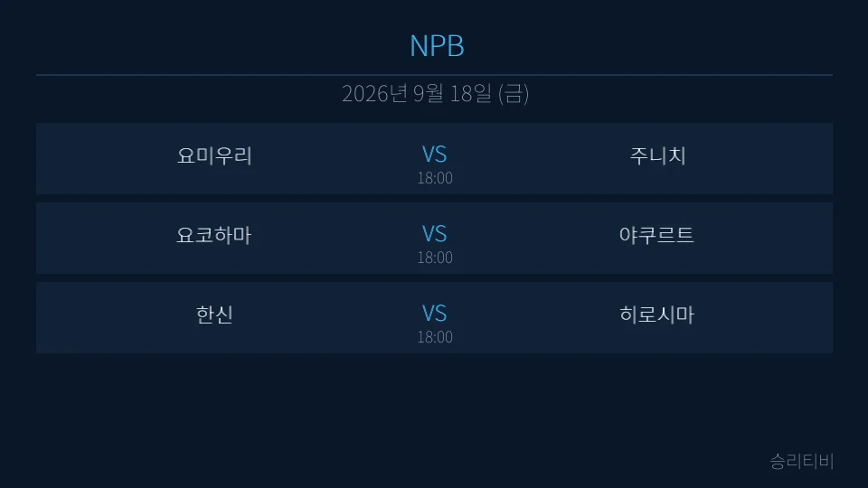 NPB 9월 18일 3경기 분석 대표 이미지