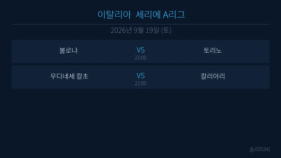 세리에 A 9월 19일 2경기 분석 대표 이미지
