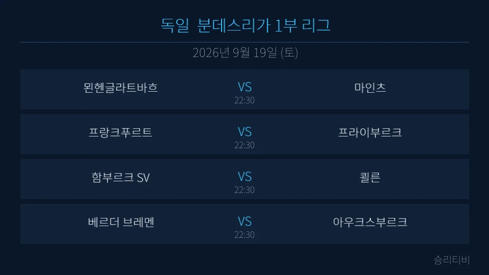 분데스리가 9월 19일 4경기 분석 대표 이미지