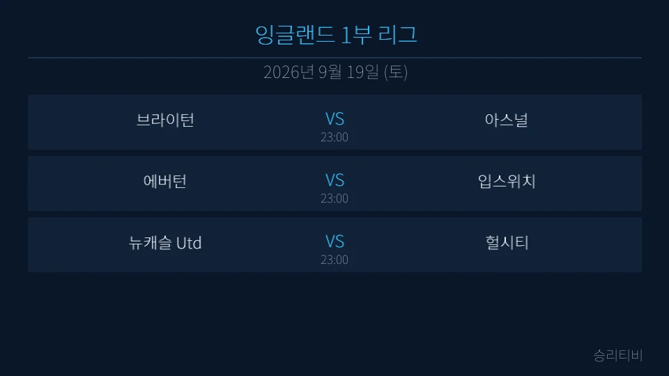 EPL 9월 19일 3경기 분석 대표 이미지