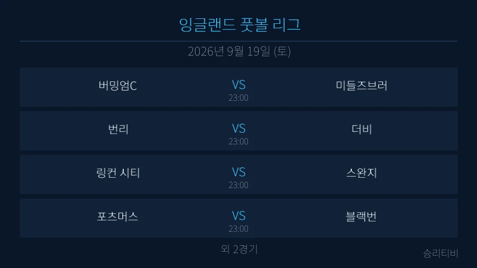 EFL 9월 19일 6경기 분석 대표 이미지
