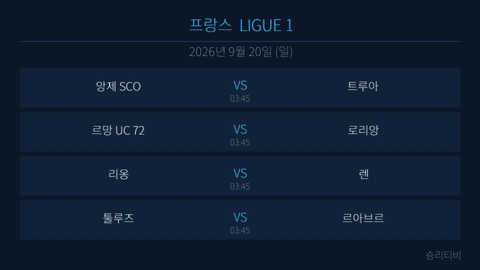 리그앙 9월 20일 4경기 분석 대표 이미지