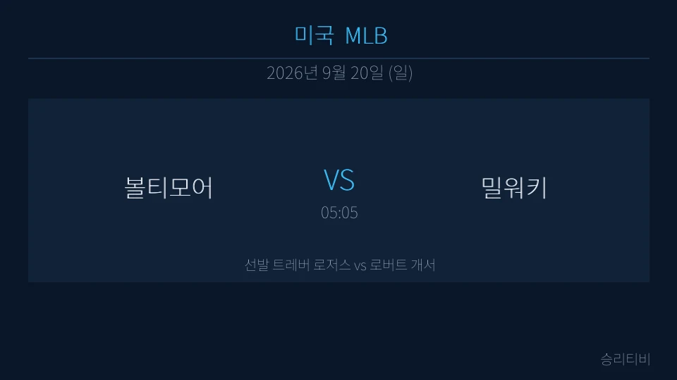 MLB 9월 20일 볼티모어 vs 밀워키 분석 대표 이미지
