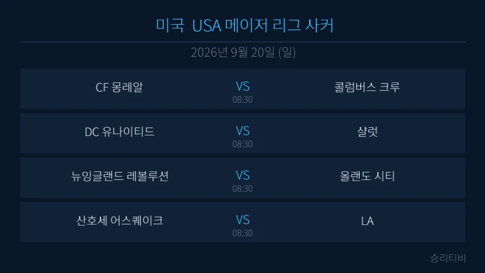 MLS 9월 20일 4경기 분석 대표 이미지