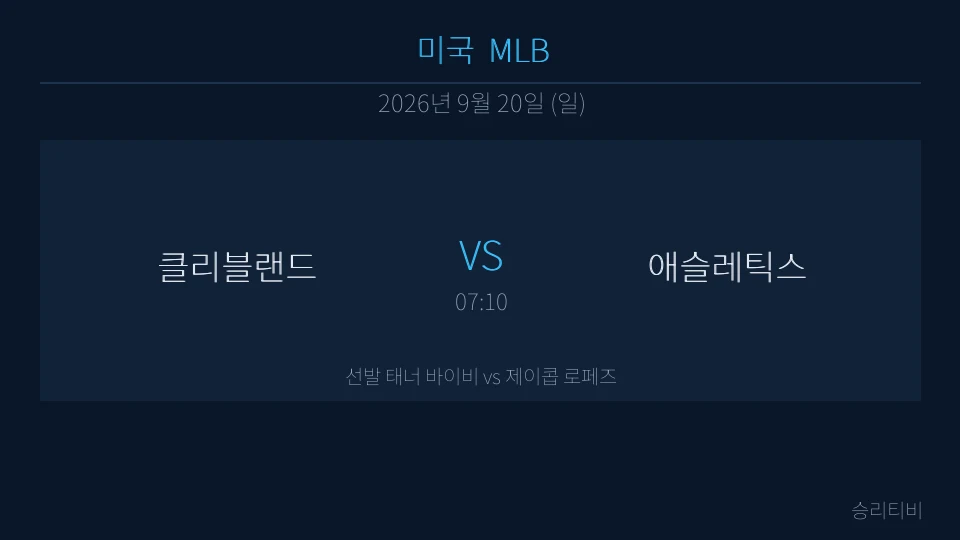 MLB 9월 20일 클리블랜드 vs 애슬레틱스 분석 대표 이미지