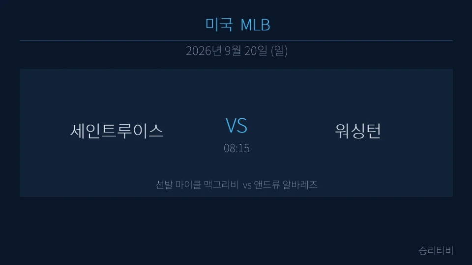 MLB 9월 20일 세인트루이스 vs 워싱턴 분석 대표 이미지