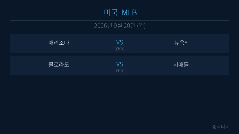 MLB 9월 20일 2경기 분석 대표 이미지