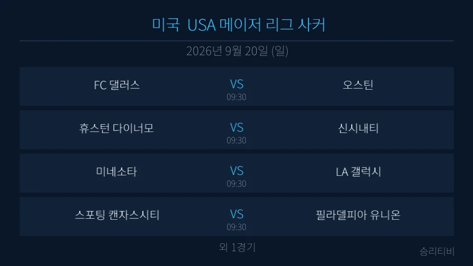 MLS 9월 20일 5경기 분석 대표 이미지